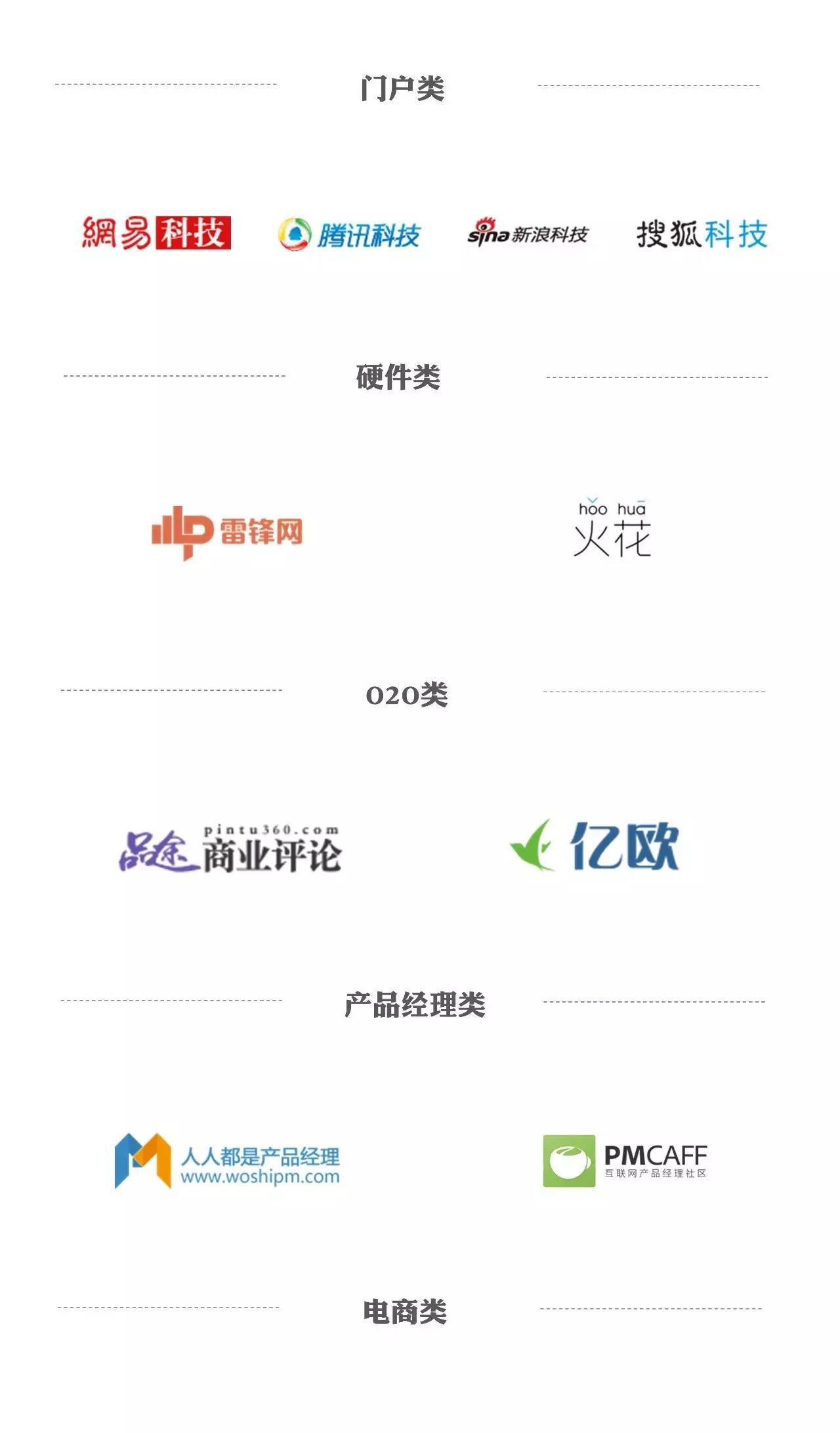 想做好競品分析就差這4步了！