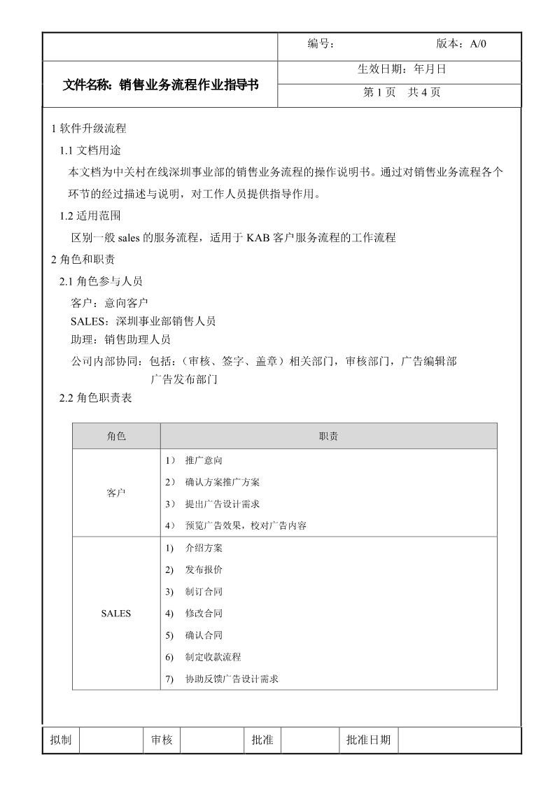 互聯網廣告銷售業務流程SOP