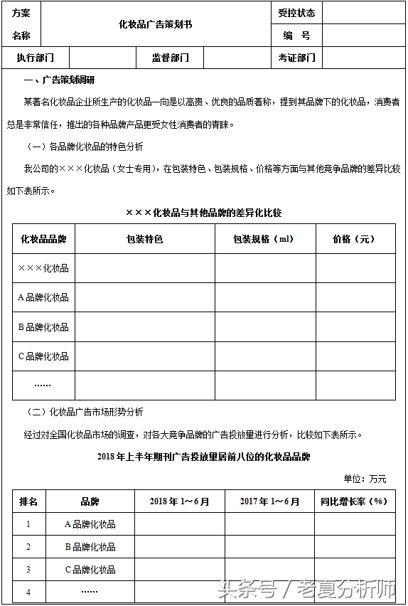 化妝品產品廣告策劃書、營銷目標方案及廣告預算分配