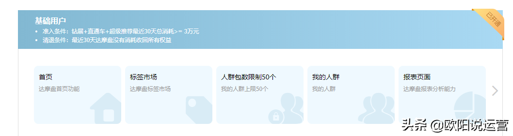 達摩盤的作用和開通條件