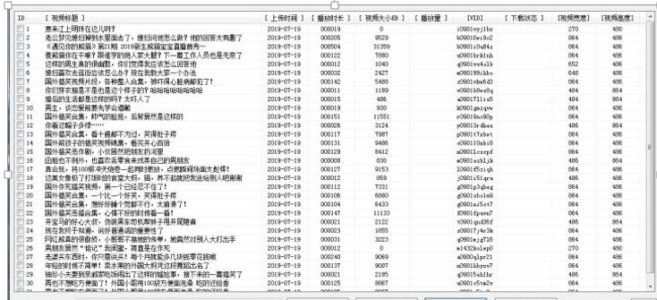 短視頻如何賺錢？如何通過抖音、快手、微視等短視頻平臺進行賺錢