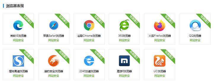  百度上線站長工具“百度診站” 百度 微新聞 第3張