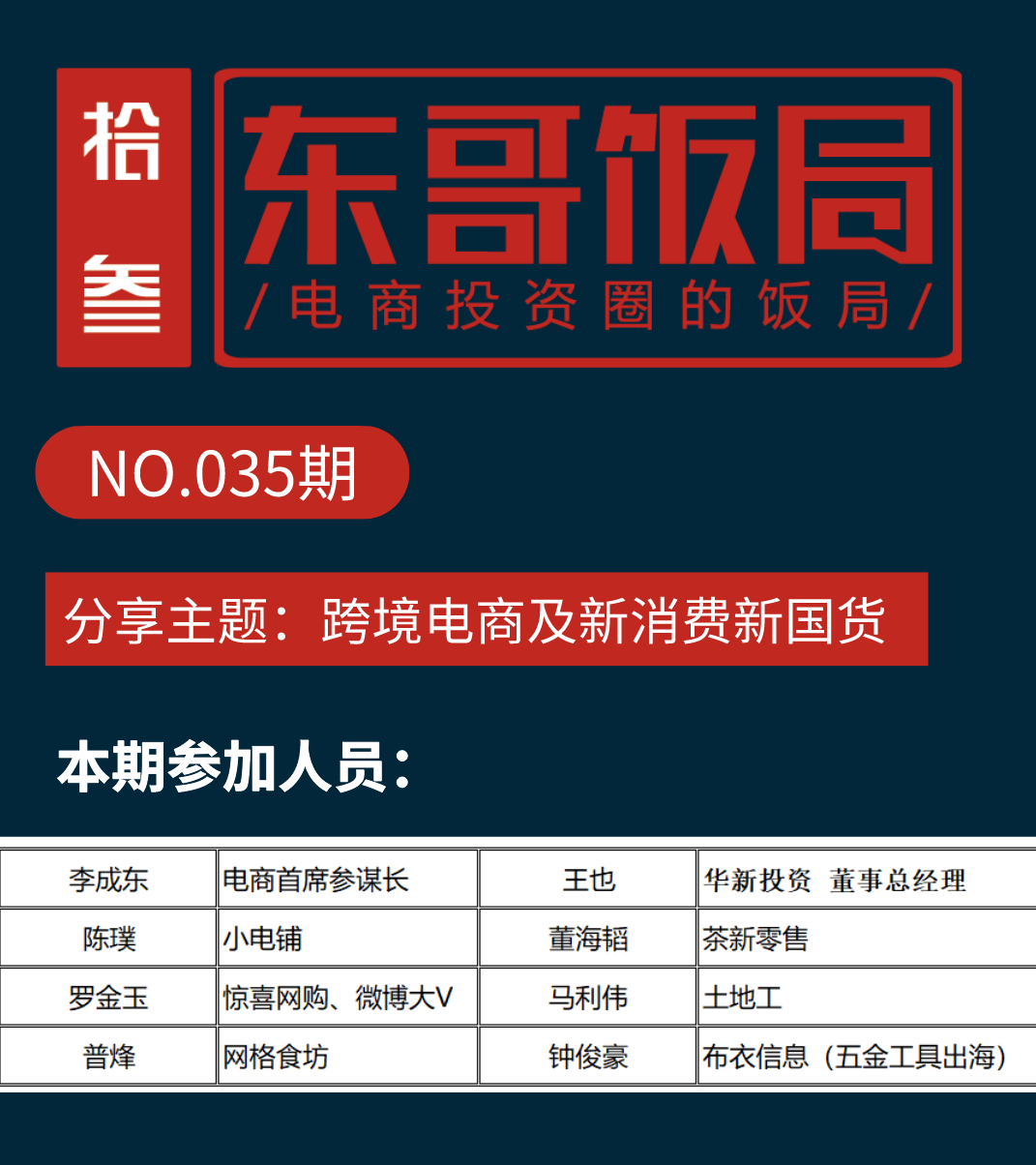 東哥飯局第35期干貨：跨境電商做品牌還有沒有機會？
