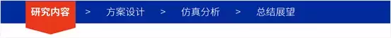 畢業論文答辯PPT怎么寫？這六條原則全告訴你了！
