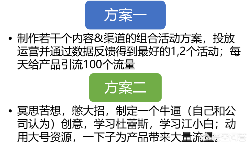 運營方案到底該怎么寫？才能讓領導和用戶都滿意？
