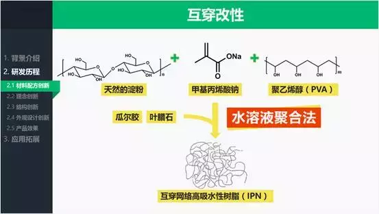 畢業論文答辯PPT怎么寫？這六條原則全告訴你了！