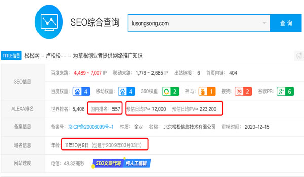 評論推廣引流，學會這招，既可鍛煉執行力又可拓展思路! seo 站長 博客 第1張圖片