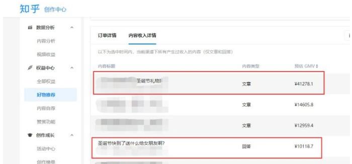 聊聊2021知乎好物推薦帶貨該怎么搞！ 第1張圖片