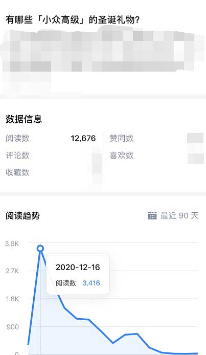 聊聊2021知乎好物推薦帶貨該怎么搞！ 第5張圖片