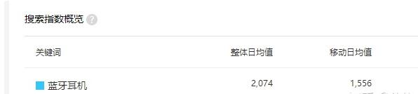 聊聊2021知乎好物推薦帶貨該怎么搞！ 第12張圖片