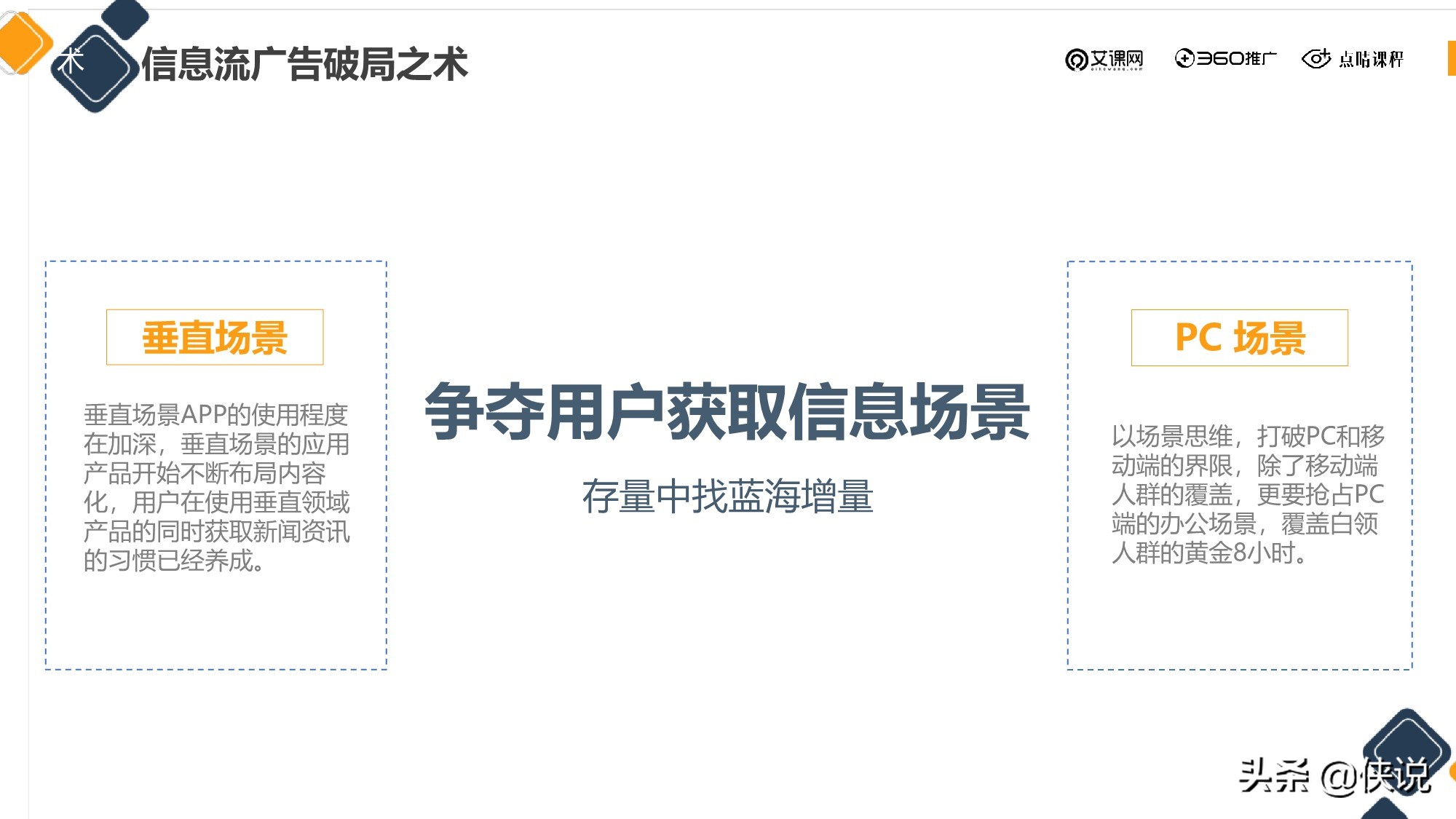 信息流廣告投放新的增長機會從哪來？（點睛課程）