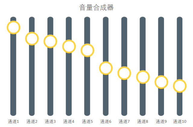 厲害了！這樣的數據圖表居然是用PPT做出來的！