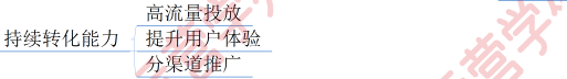 新媒體運營思維如何養成？（干貨）