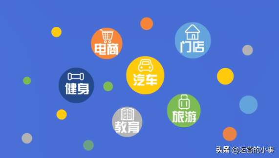 主流信息流廣告渠道詳細分析
