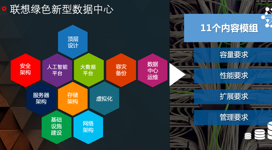 用智慧點亮城市：聯想企業科技集團借勢“智慧化×城市化”