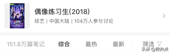 熱點品牌——數據分析小紅書因何走紅
