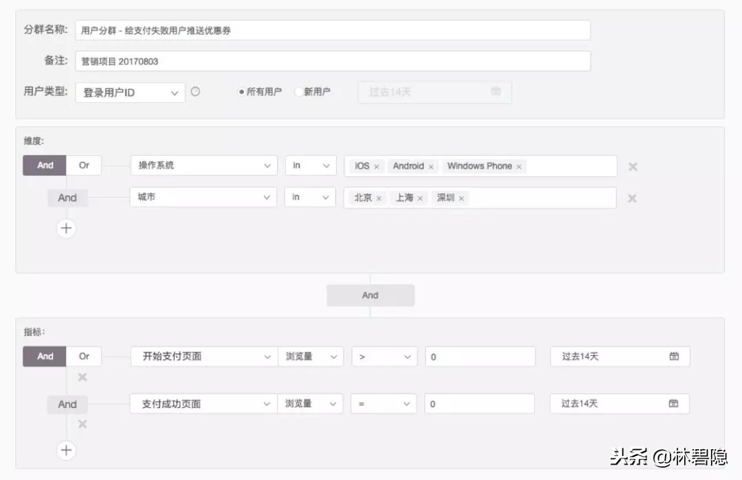 新媒體運營干貨 數據分析 數據分析 運營必備的15個數據分析方法
