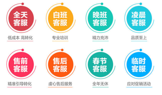 淘寶客服外包公司多少錢一個月，價格貴嗎？