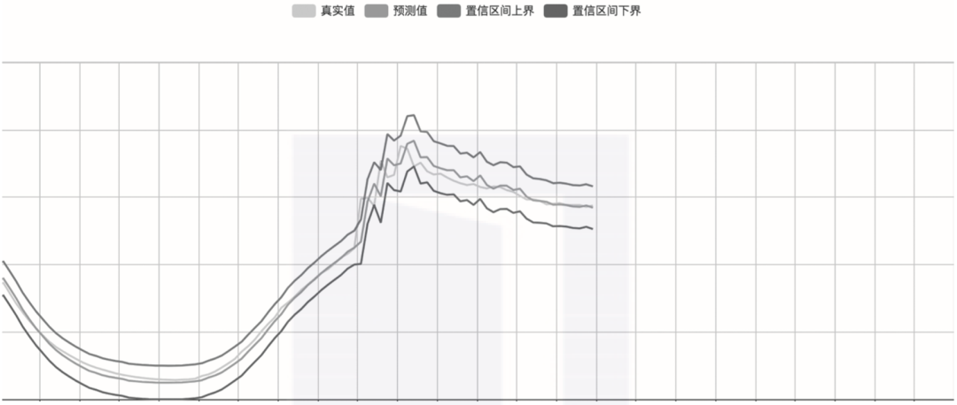 優秀的數據產品是怎樣設計出來的？有哪些分類？終于有人講明白了