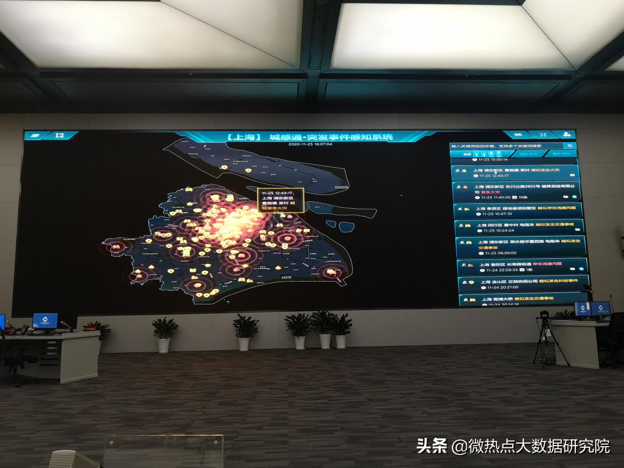 以人為中心，以人為驅動 城感通用新媒體大數據助力城市智慧治理