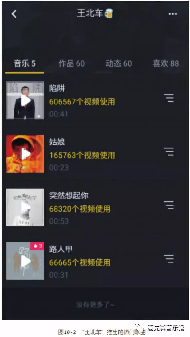 如何玩賺抖音短視頻：引流變現篇（一）引流篇