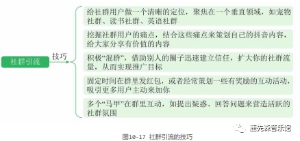 如何玩賺抖音短視頻：引流變現篇（一）引流篇