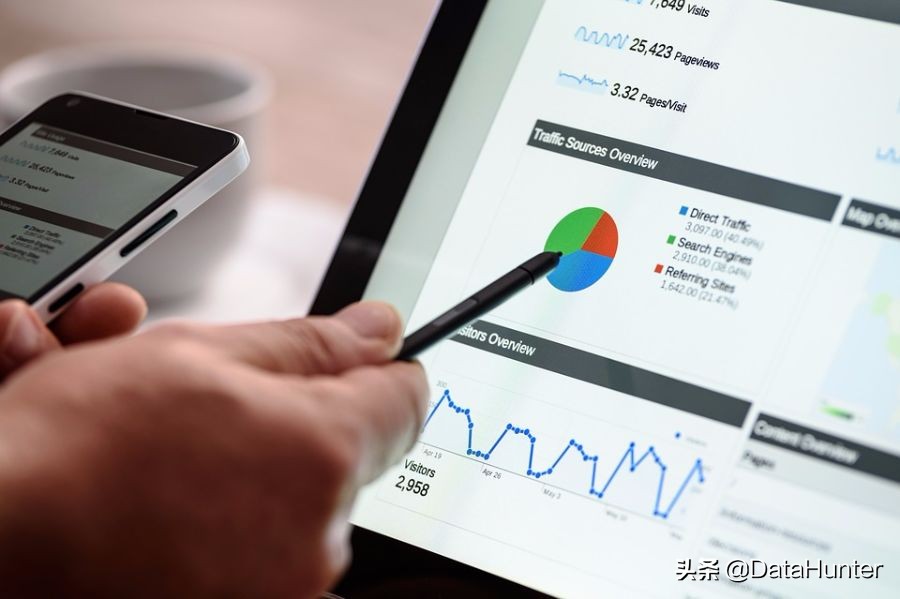 一份優秀的數據分析報告應該這樣寫