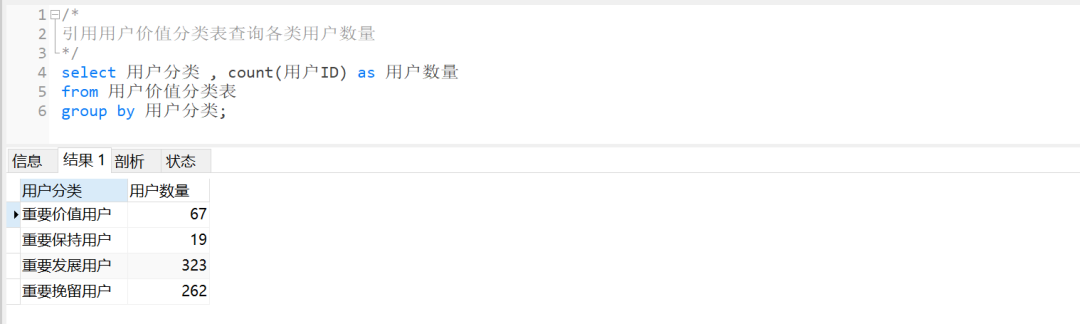 如何用SQL分析電商用戶行為數據