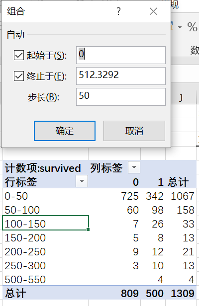 經典的Excel數據分析實戰案例，新手必看