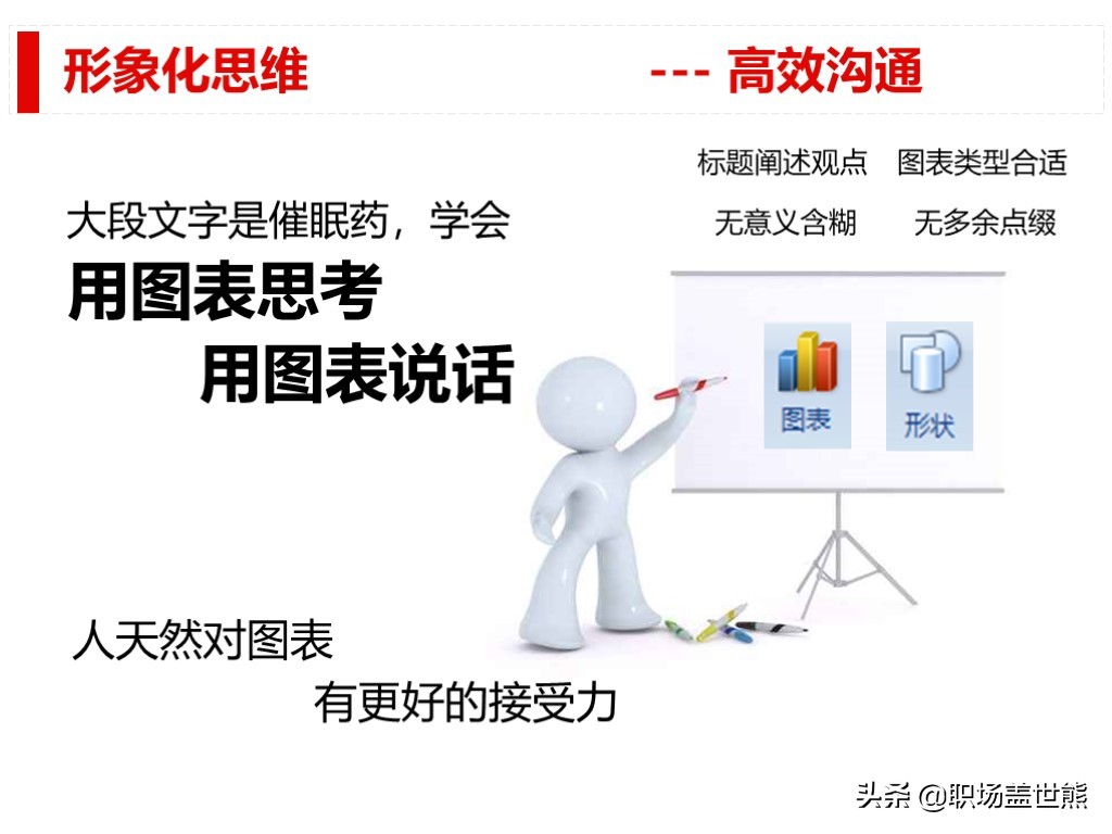 做得好不如會匯報的，談談產品經理如何進行數據分析