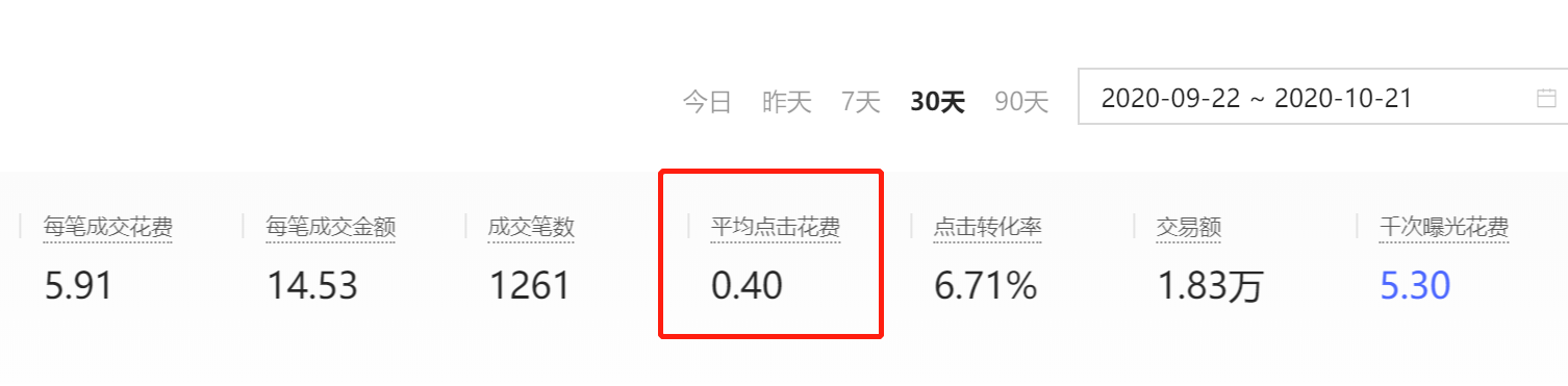 為什么拼多多上商品價格那么便宜還包郵，他們是從哪來的貨源？