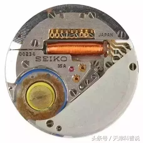你知道表上的QUARTZ是什么意思嗎？