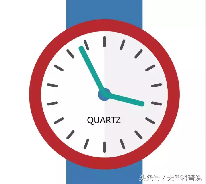 你知道表上的QUARTZ是什么意思嗎？