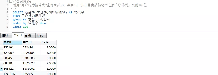 如何用SQL分析電商用戶行為數據