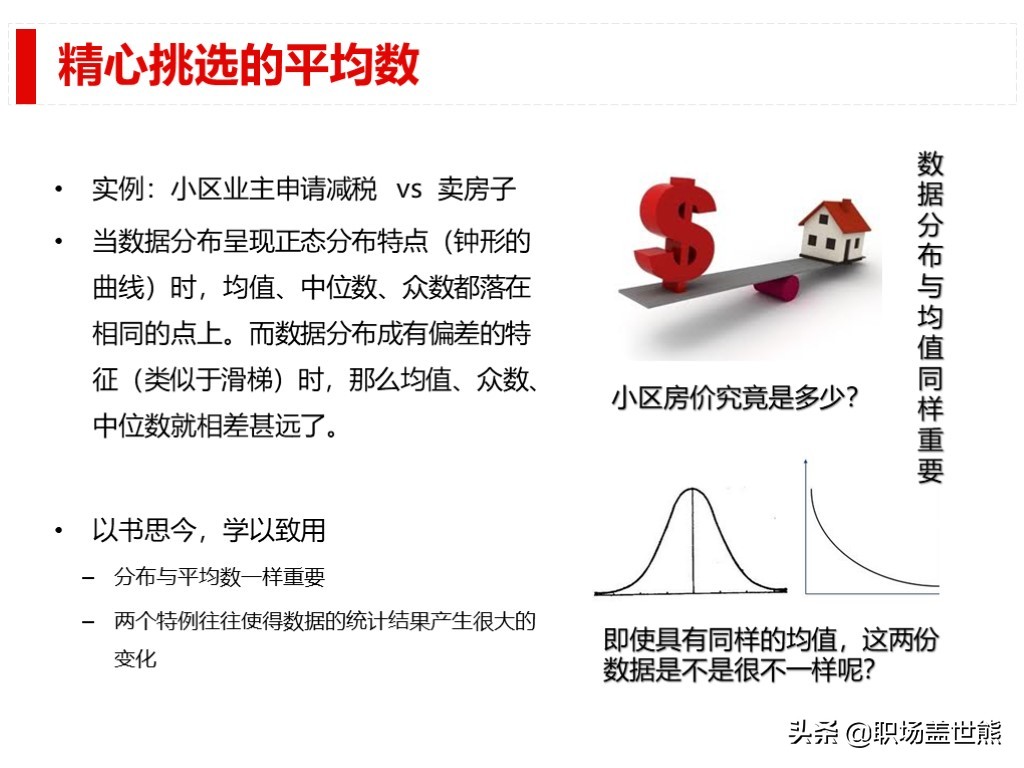 做得好不如會匯報的，談談產品經理如何進行數據分析