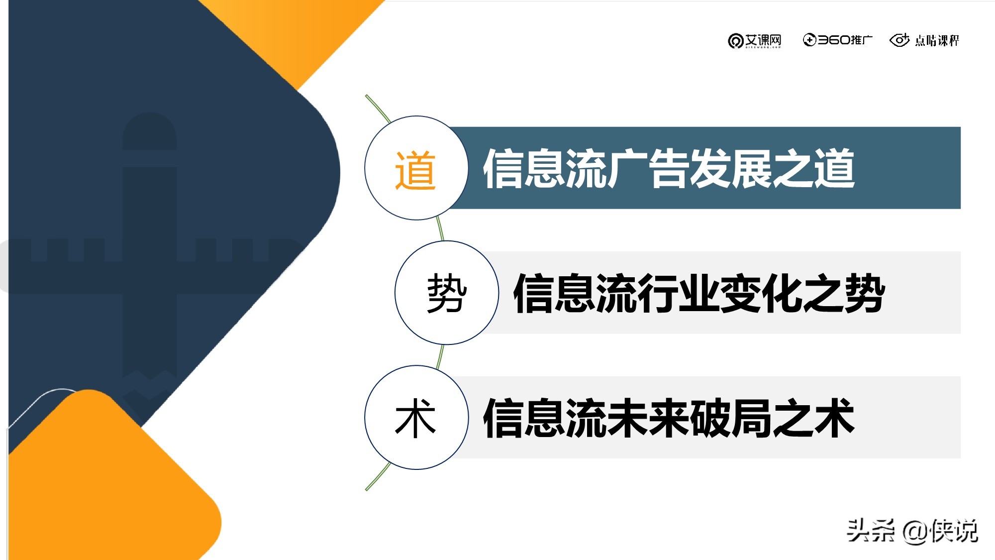 信息流廣告投放新的增長機會從哪來？（點睛課程）