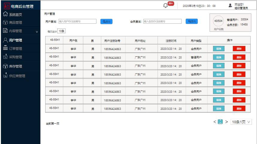 需求文檔:自營電商后臺管理系統