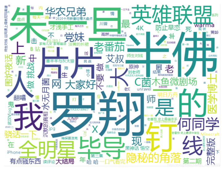 B站2020年每周必看熱門視頻數據盤點！Python數據分析