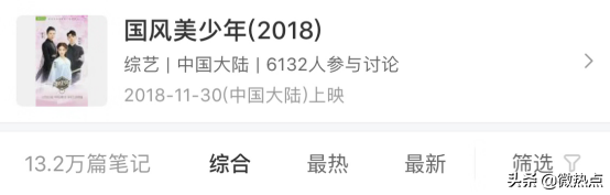 熱點品牌——數據分析小紅書因何走紅