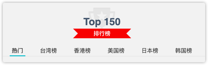 安卓用戶不得不知的10個應用商店！