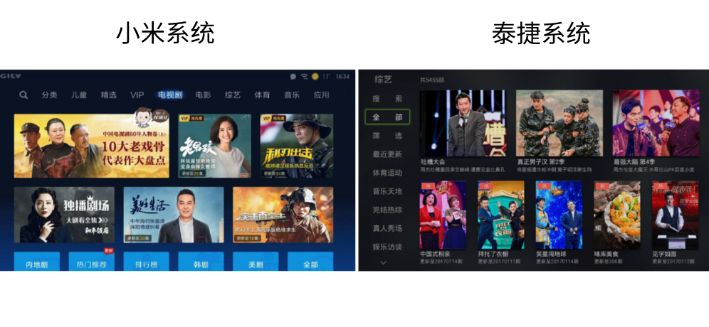 小米盒子和泰捷盒子哪個好？