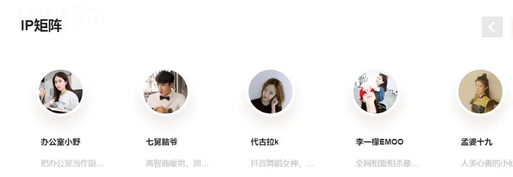 新手怎么做短視頻推廣？6位操盤手分享了花錢買來的經驗