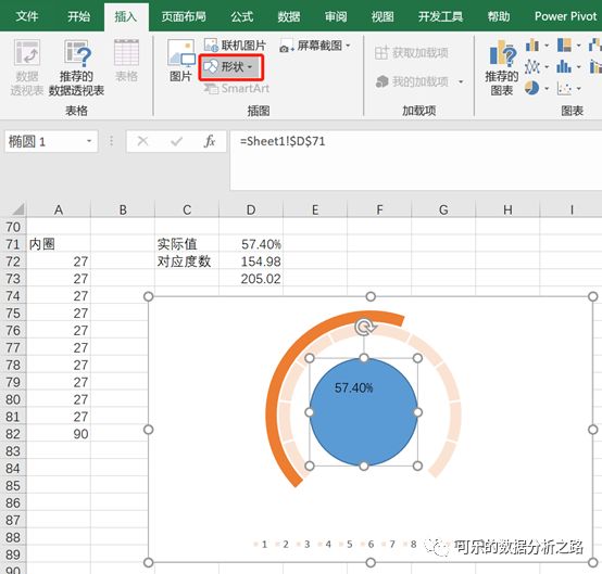 4個技巧，教你如何用excel繪制出高大上的圖表