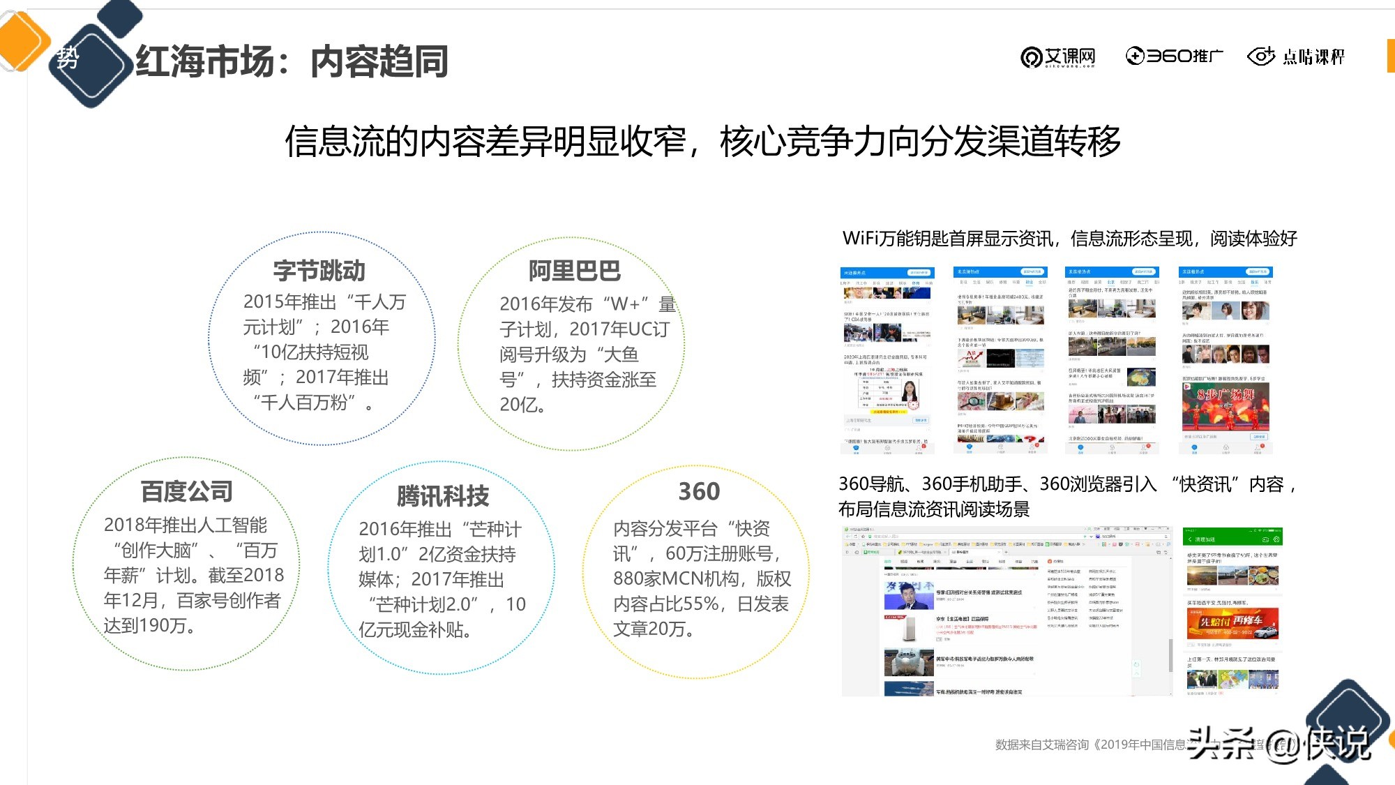 信息流廣告投放新的增長機會從哪來？（點睛課程）