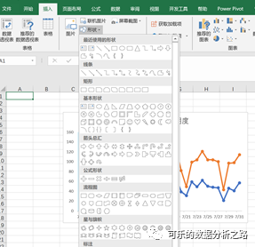 4個技巧，教你如何用excel繪制出高大上的圖表