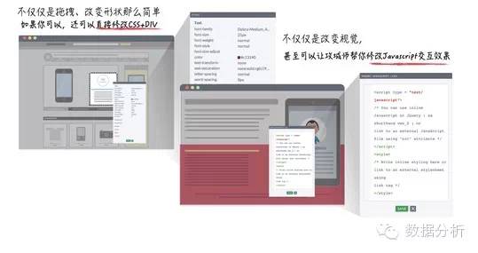 干貨 : 聚焦于用戶行為分析的數據產品