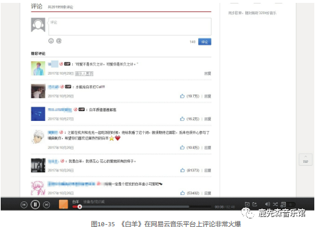 如何玩賺抖音短視頻：引流變現篇（一）引流篇