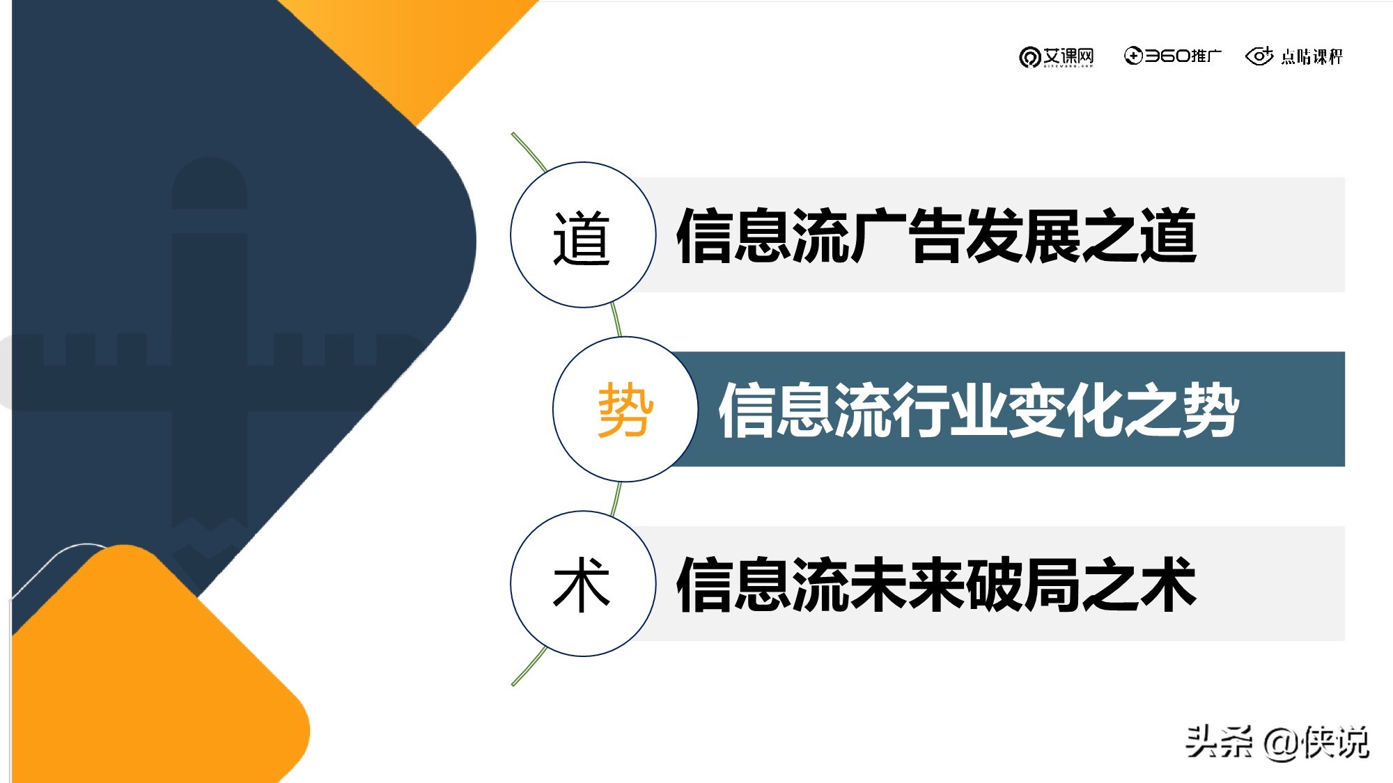 信息流廣告投放新的增長機會從哪來？（點睛課程）