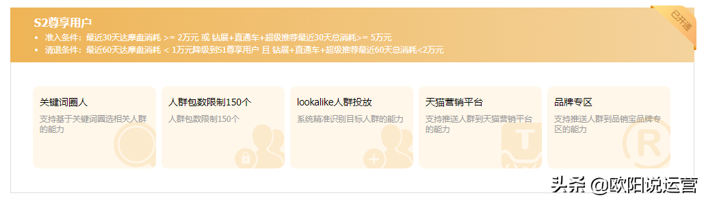 達摩盤的作用和開通條件