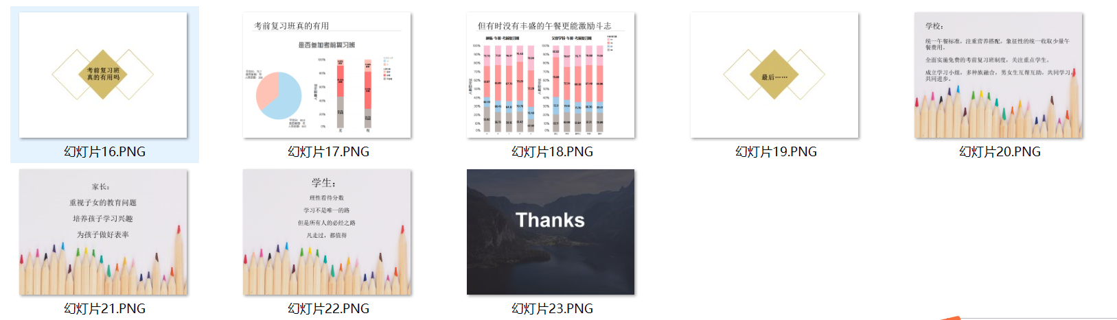 數據分析畢業設計報告與答辯分享